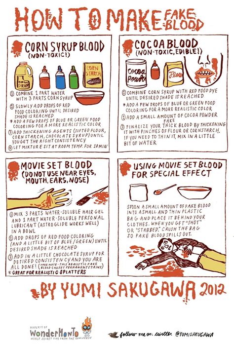 fake blood for clothes recipe|realistic blood.